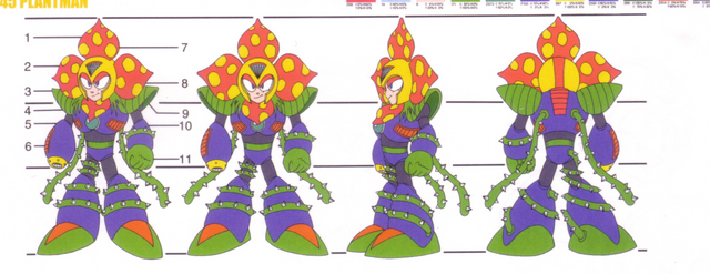 File:R20PlantMan.png