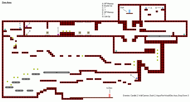 File:MMNT Zero.gif