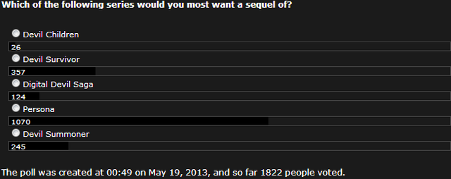 File:Poll 48 Wanted Sequel.png