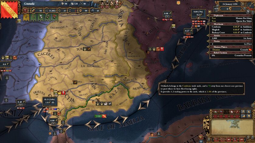 Plague Start