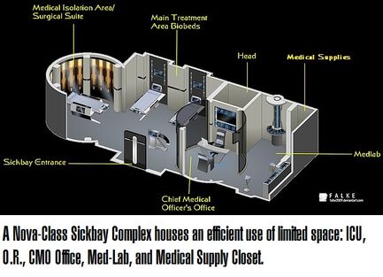 Nova Refit Sickbay1 Labeled