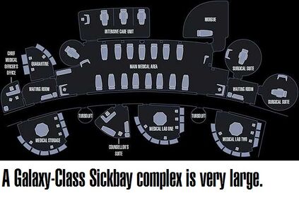 Galaxy Class sickbay