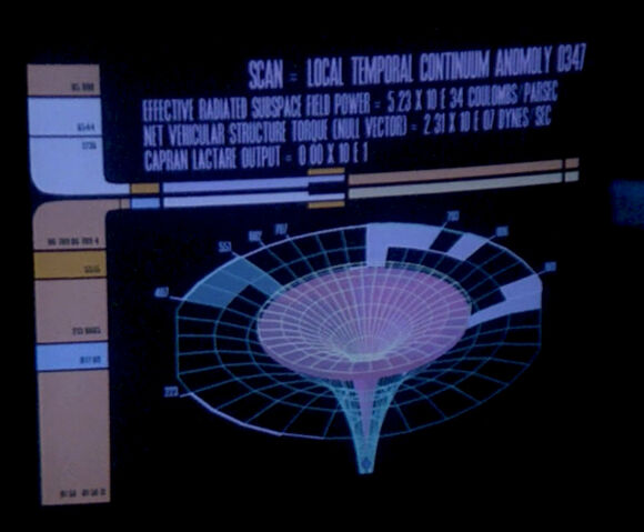 File:Vortex graphic, Time squared 2.jpg