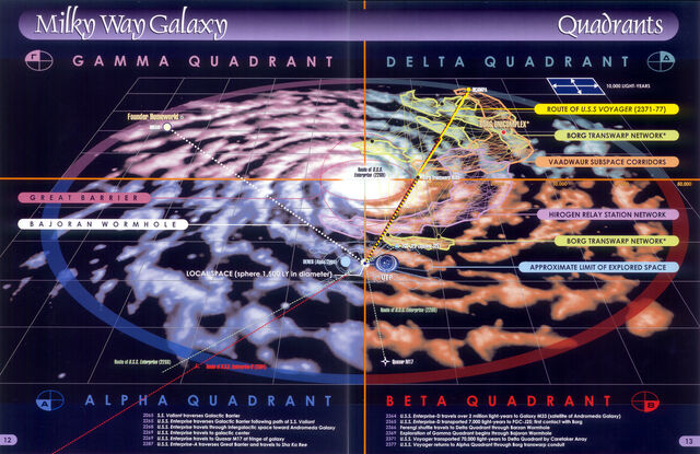 Plik:Quadrants.jpg