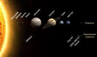 Sol-system1.jpeg