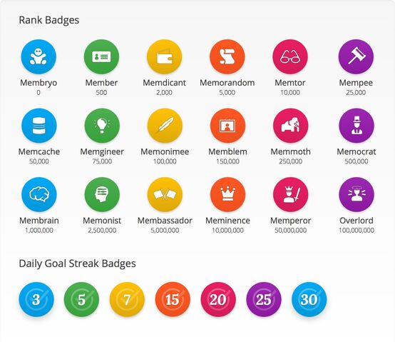 File:Web-badges.jpg