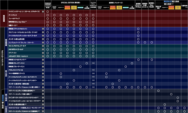 File:Pic table.png