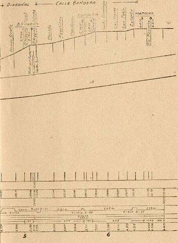 Archivo:Perfil red 1944b.jpg