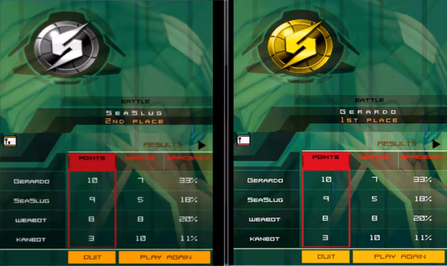 File:Results Screen MPH.png