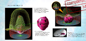 Kihunter Nest
