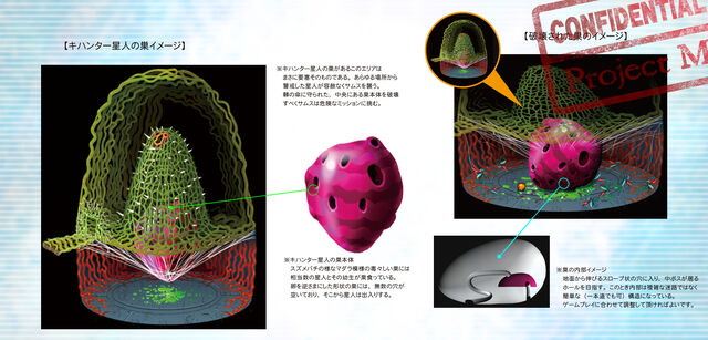 File:Kihunter Nest.jpg