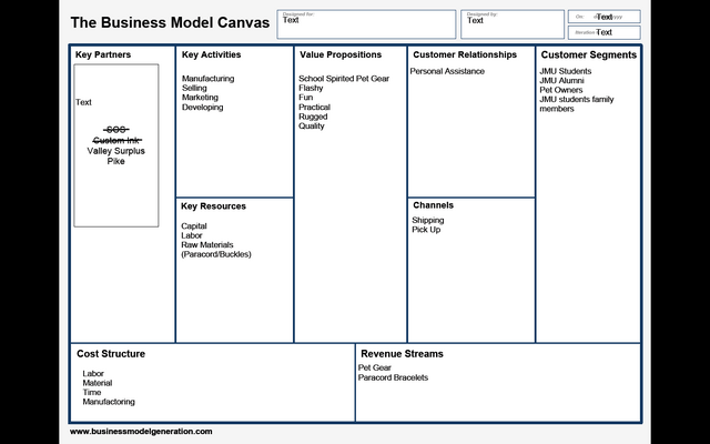 File:Bm.png
