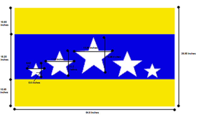 File:Huro-AtlanticaFlagDims.png