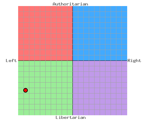 File:Robert Compass.png
