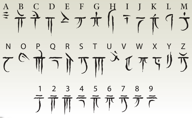 File:Draconic script.png