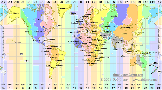 File:GMT.gif