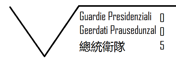 File:PresidentialGuardsVetria.png