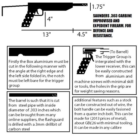 File:Saunders-.303 carbine.jpg