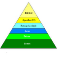 Thumbnail for version as of 10:57, February 5, 2013