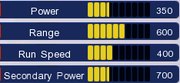 Mad Wrench Stats