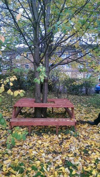 Tree Table