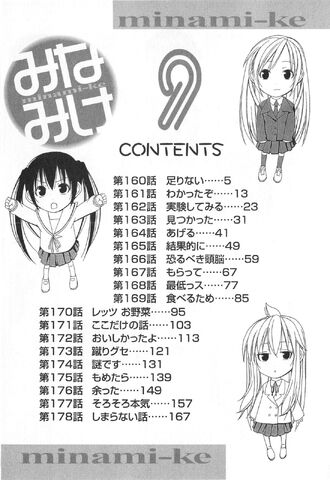 File:Minami-ke Manga v09 contents.jpg