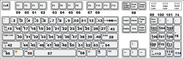 File:Keyboardt.png