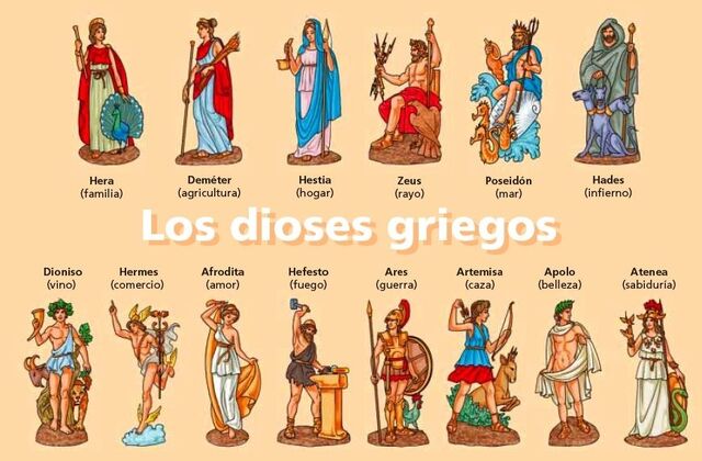 Archivo:Dioses.jpg