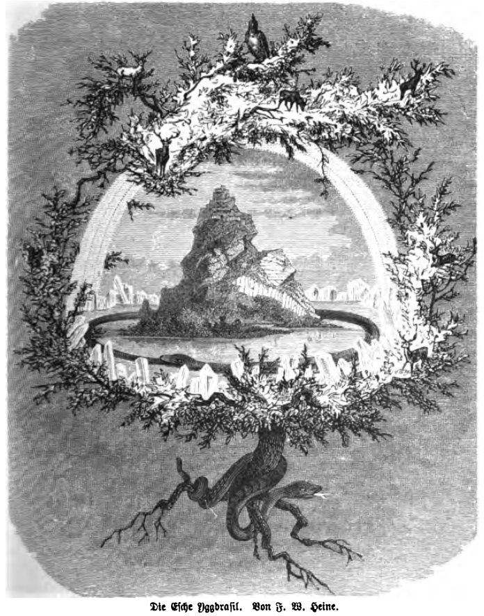 Yggdrasil Wiki Yggdrasil Wiki