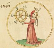 Musica, Artes liberales, Unibibliotek Salzburg, M III 36, fol.242r.jpg