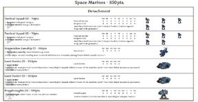 Space Marines - 850pts