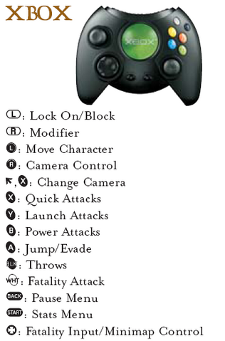 File:Xbox controls.png