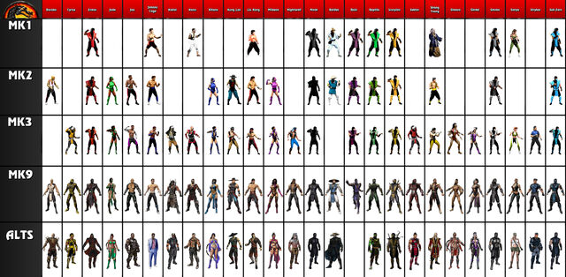 File:Mk 9customchart.jpg