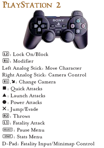 File:Ps2 controls.png
