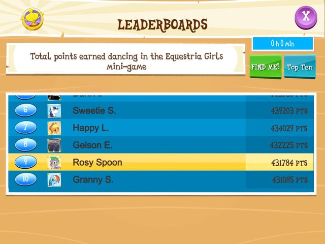File:IOSleaderboard2.jpg