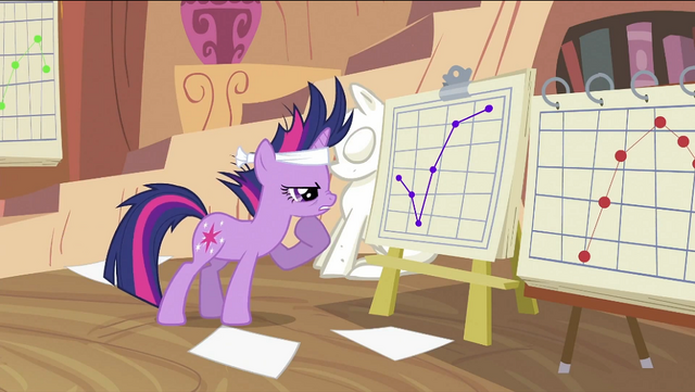 File:Twilight looking at graph S2E20.png