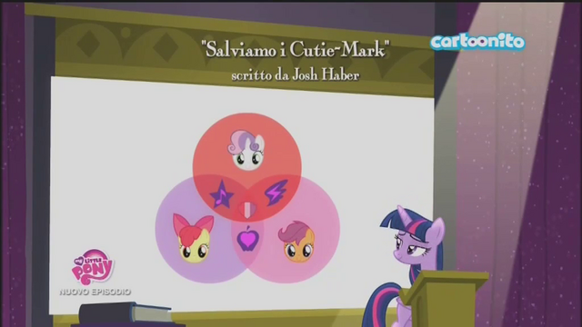 File:S5E25 Title - Italian.png