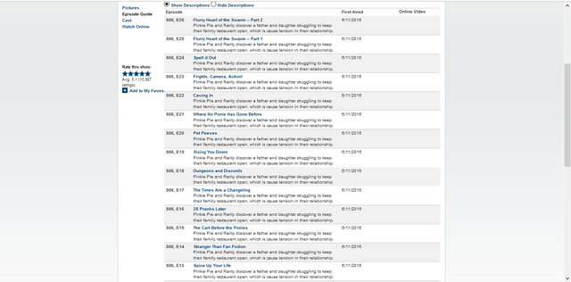 File:FANMADE Fake list of season 6 episodes on Zap2it.png