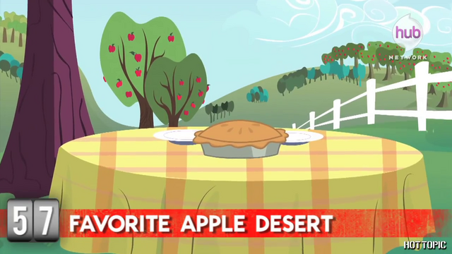 File:Hot Minute with Applejack "one of Granny Smith's apple pies".png