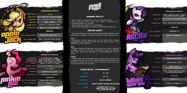 File:FANMADE Full move list Fighting is Magic.jpg