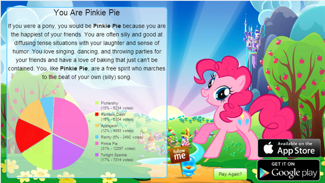 File:FANMADE Nihi The Brony Pony personality test.png