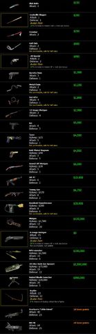 File:Weapons list.jpg