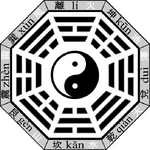 Bagua-name-later