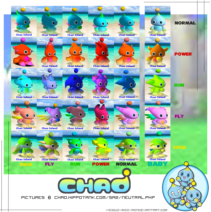 Sonic Adventure 2 Chao Steam Hack Download Sonic Adventure 2 Chao Steam Hack Download