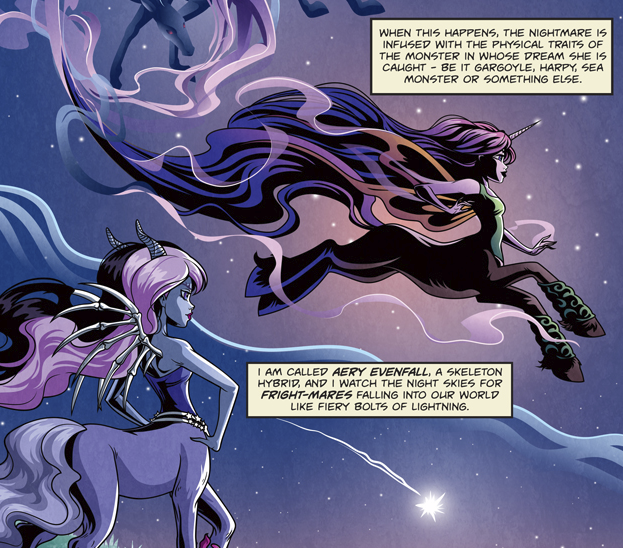 Who Are the Fright-Mares?  Monster High Wiki  FANDOM 