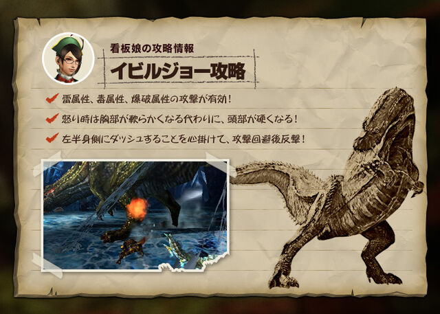 File:MH4-Deviljho Strategy.jpg