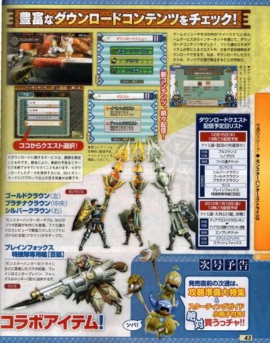 File:MH3G-Collaboration Famitsu.jpg