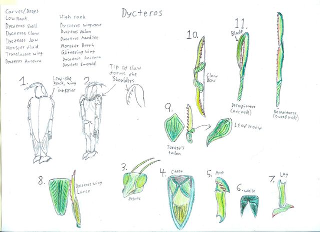File:Dycteros.jpg