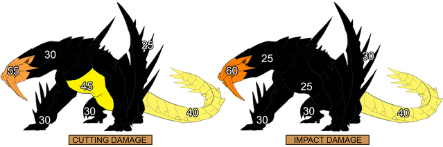 File:DMG-Barioth.png