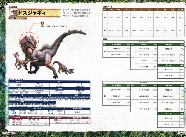 File:Dosujagii-data.jpg
